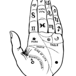 palm reading hand
